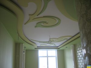 Гипсокартонные работы выравнивание