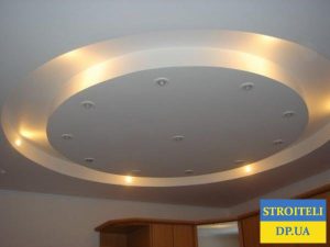 Гипсокартонные потолки